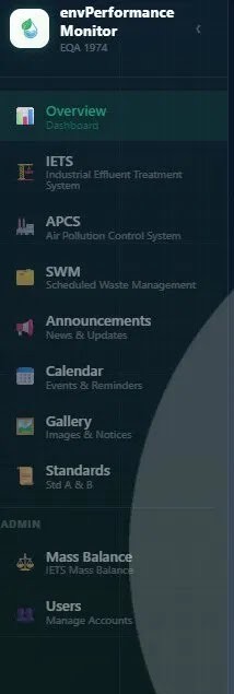 envPerformance Monitor — Navigation Menu